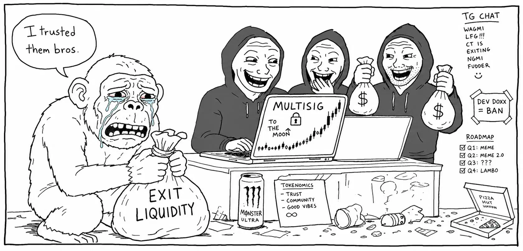 A crying ape clutches a bag marked EXIT LIQUIDITY: “I trusted them bros.” Three hooded devs grin over money bags at a laptop marked MULTISIG TO THE MOON; a Telegram chat and a roadmap on the wall.